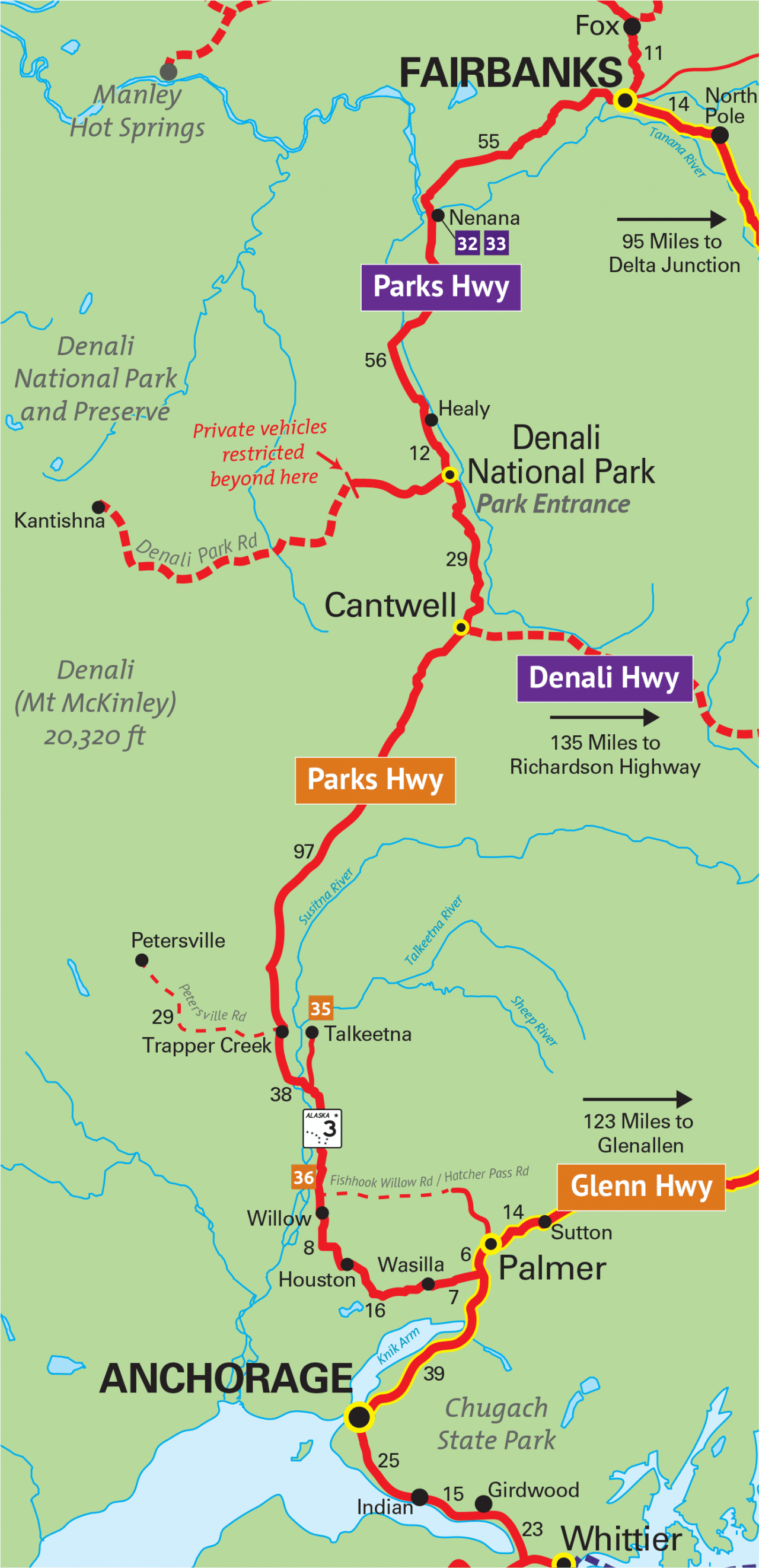 Parks Highway Road Log - Anchorage to Fairbanks - Map & RV Parks